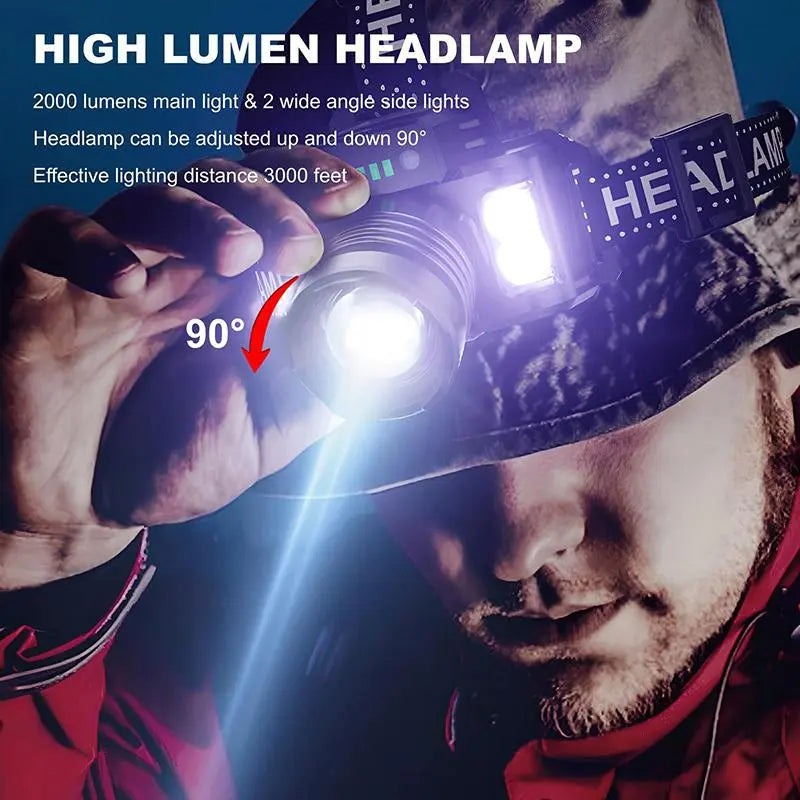 LED Headlamp, Rechargeable Waterproof Headlamp with Wide Angle Side Light, Gesture Sensing Headlamp for Outdoor Camping, USB Rechargeable Headlamp