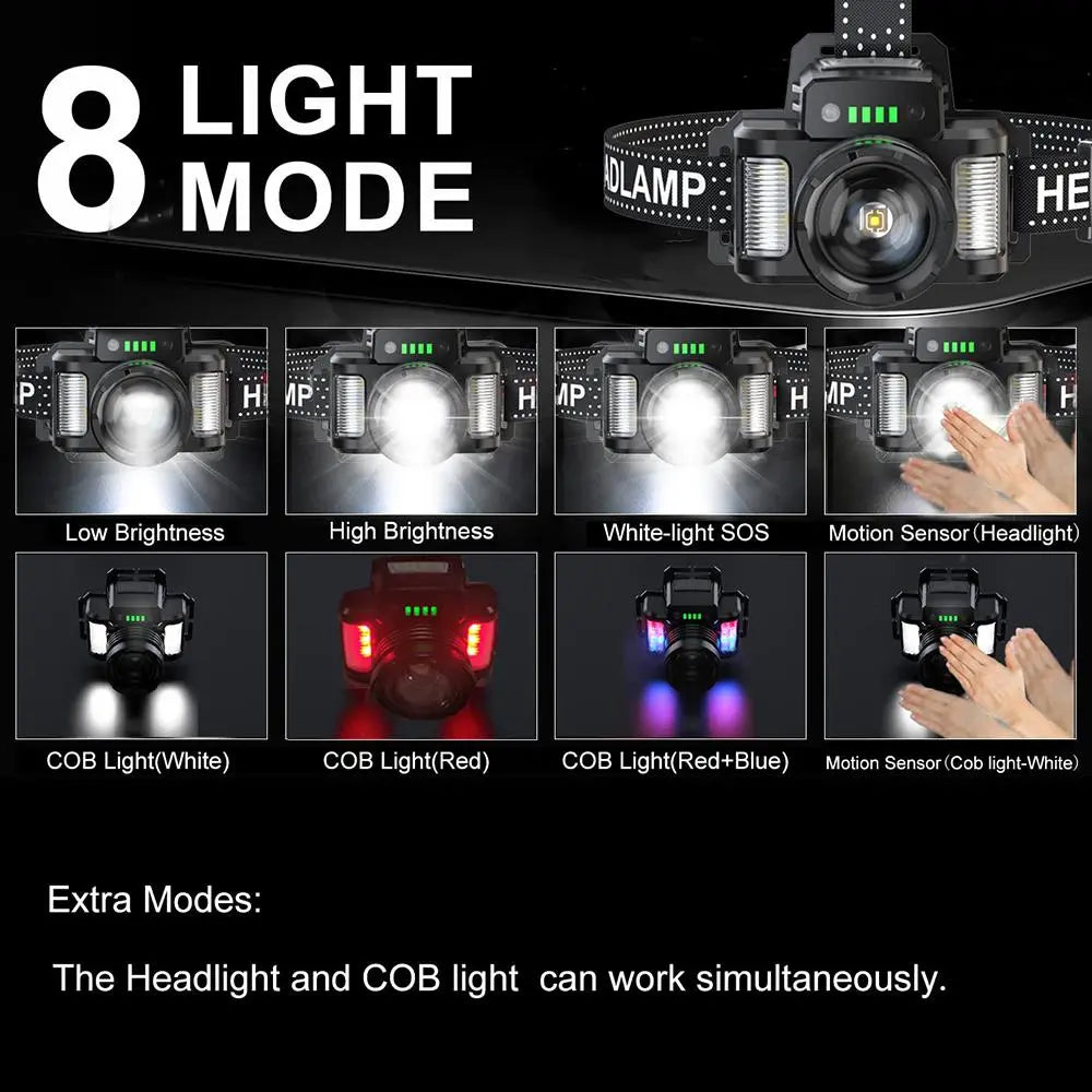 LED Headlamp, Rechargeable Waterproof Headlamp with Wide Angle Side Light, Gesture Sensing Headlamp for Outdoor Camping, USB Rechargeable Headlamp