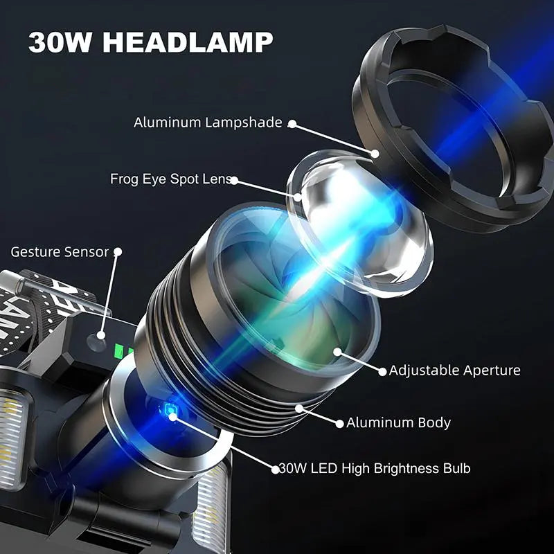 LED Headlamp, Rechargeable Waterproof Headlamp with Wide Angle Side Light, Gesture Sensing Headlamp for Outdoor Camping, USB Rechargeable Headlamp