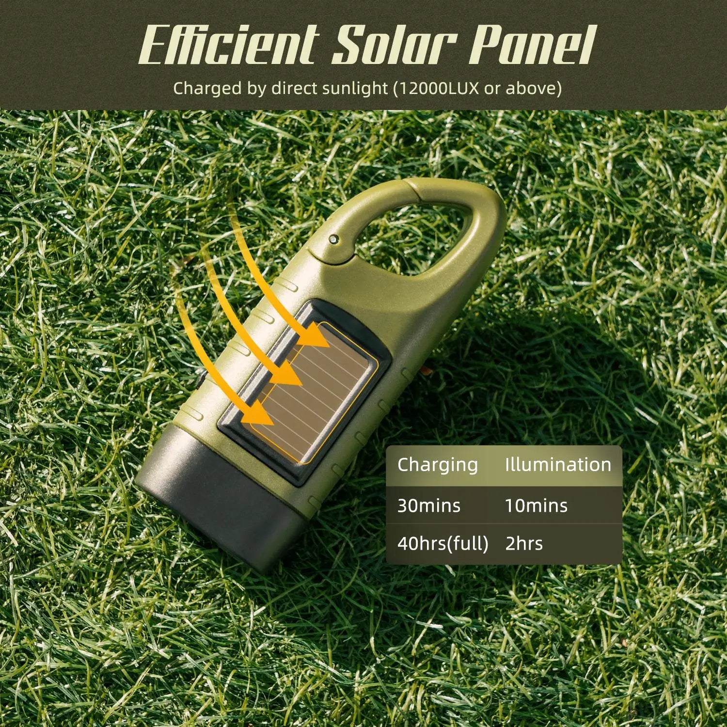 Prunus LED Crank Flashlight Emergency, Solar Flashlight Rechargeable, Dynamo Flashlights with Snap Hook, Mini Flashlight with Crank and Solar Panel for Outdoor/Camping/Power Failures.